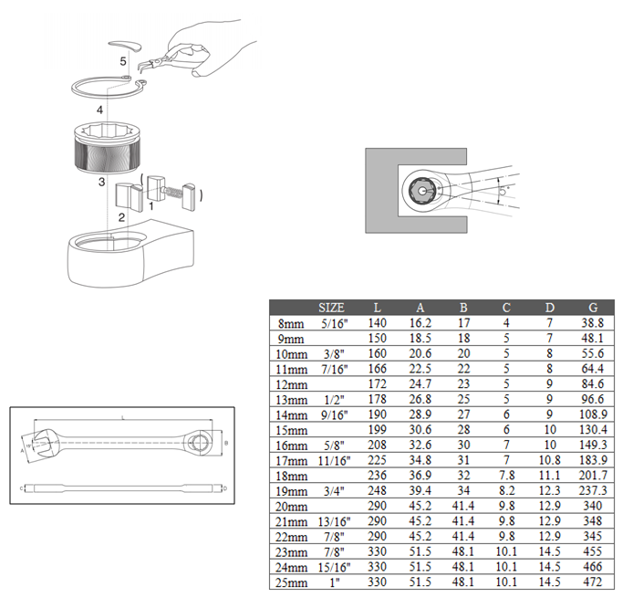 可維修式棘輪扳手尺寸